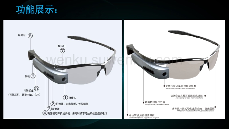 智能眼鏡 開啟未來視野的智能穿戴新紀元
